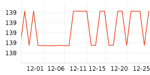 SAMEDREAM���/�����ʷ�۸�