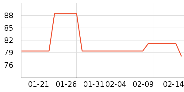 ��ˮ�豸��ʷ�۸�