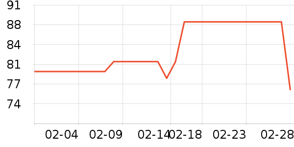 ��ˮ�豸��ʷ�۸�