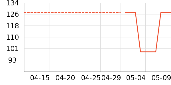 leqiyuanʱ�е�׹/������ʷ�۸�