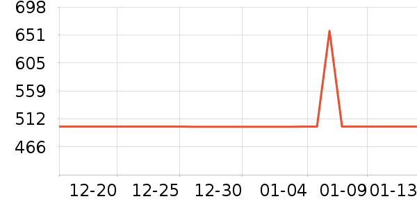 �����˶�Ь��ʷ�۸�