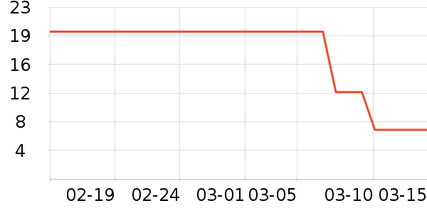 С��ʱ�ⷽ����ʳ��ʷ�۸�