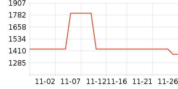 �����ϽѰ׾���ʷ�۸�