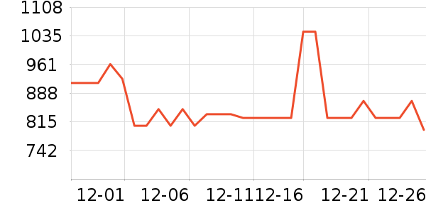 �Ϳ��˶�Ь��ʷ�۸�