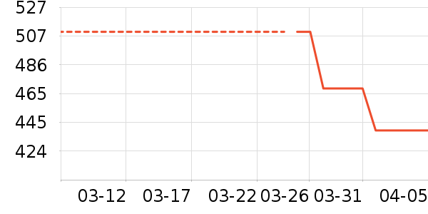 �±�ů��/������ʷ�۸�