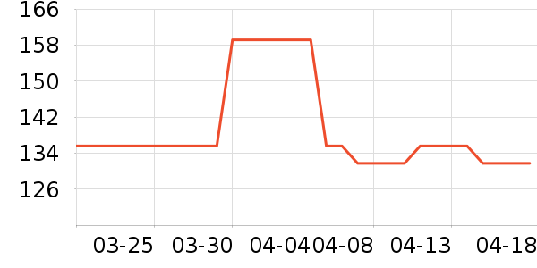 ������ʿ�ڿ���ʷ�۸�