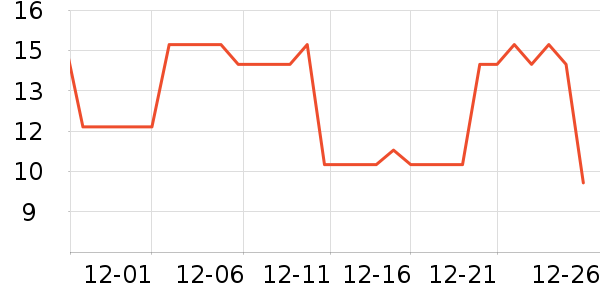 ������Ʒϴ��Һ��ʷ�۸�