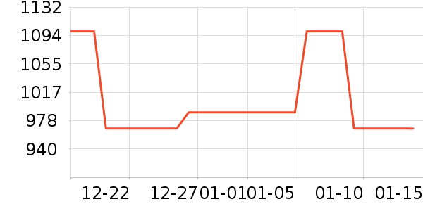 ��ʷ��������ʷ�۸�