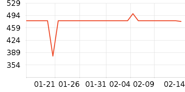 ���˱�Я/�ƶ���Դ��ʷ�۸�