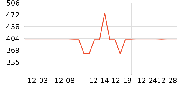 �����˶�Ь��ʷ�۸�