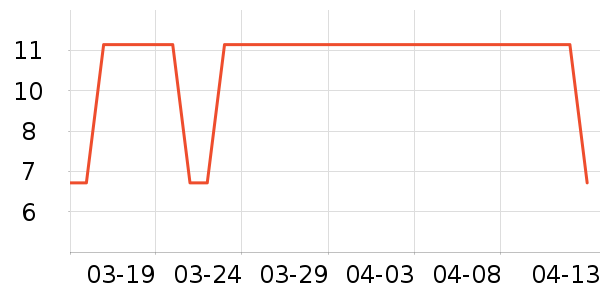 ǧ˿���/������ʷ�۸�