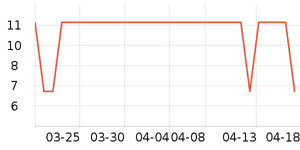 ǧ˿���/������ʷ�۸�