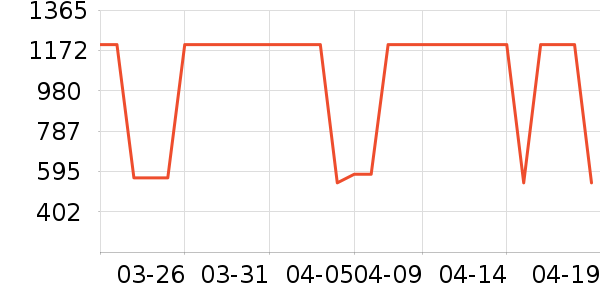 �ʼҹ�����ʷ�۸�