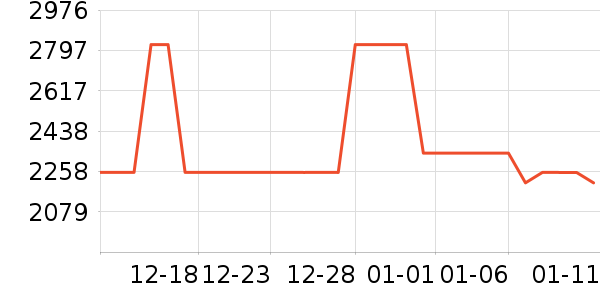סլ�Ҿ߲�����ʷ�۸�