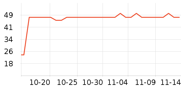 ������ʷ�۸�