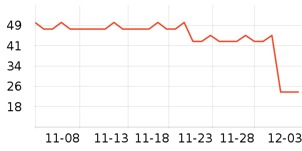 ������ʷ�۸�