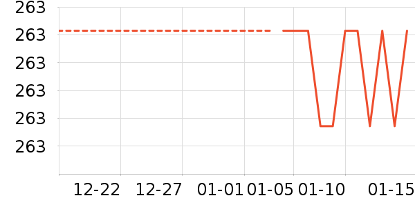 ����Ůװ��ʷ�۸�