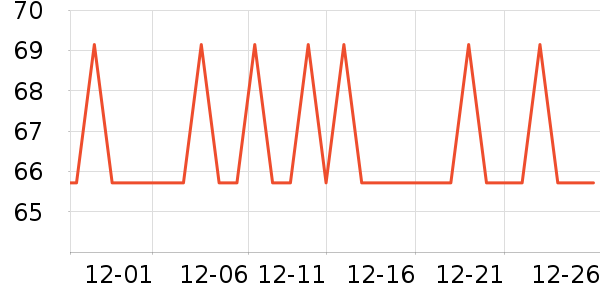 ����ե֭����ʷ�۸�