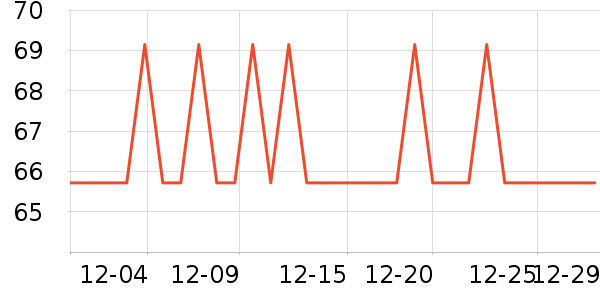 ����ե֭����ʷ�۸�