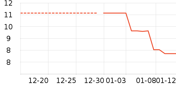 �ϱ��ɻ���ʷ�۸�