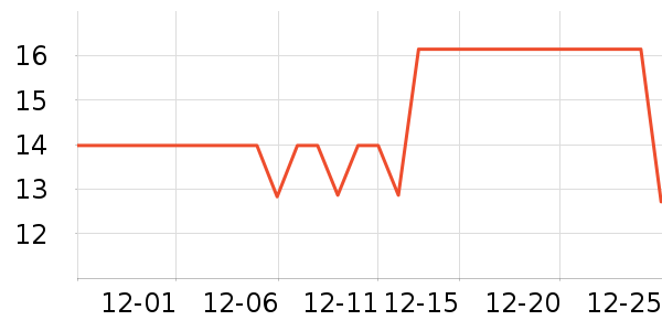 ������������������ʷ�۸�