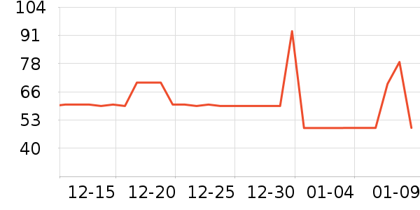 �����ˬ��ˮ��ʷ�۸�