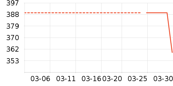 jpj����Ů����ʷ�۸�