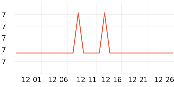 ��ŵ��Ͳ��/�����ʷ�۸�