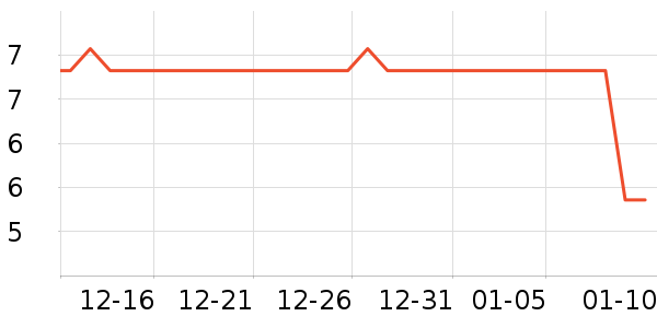 ��ŵ��Ͳ��/�����ʷ�۸�