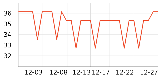 ������ʷ�۸�