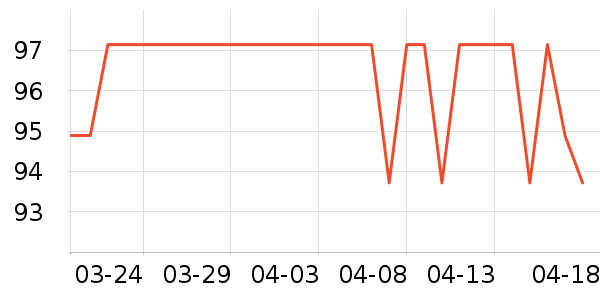 Ⱦ�����򻨲���ʷ�۸�