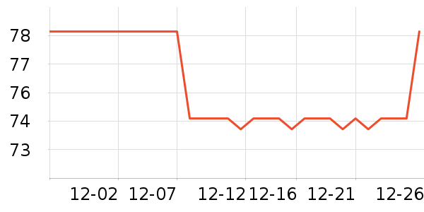 ������ֻ���������ʷ�۸�