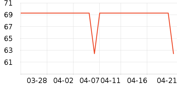 ��¹��Ʒ���� ��ʷ�۸�