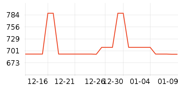 ̫����ȡů����ʷ�۸�