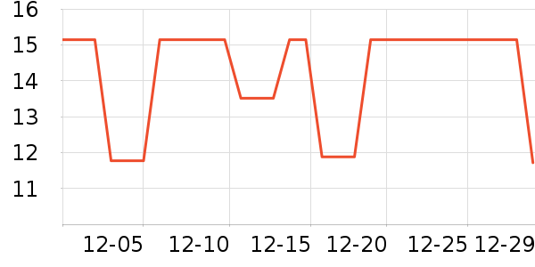 ��è��Ϻ����ʷ�۸�