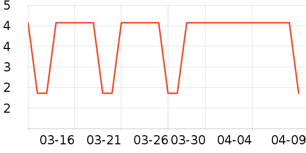 ����������ʷ�۸�