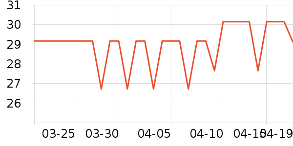 ������������ʷ�۸�