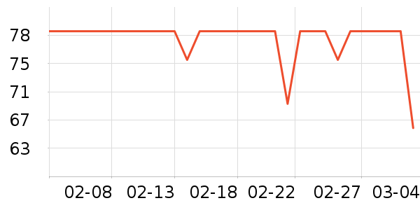 �����ֶ�������ʷ�۸�