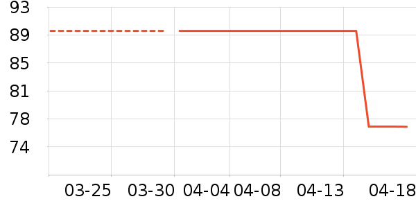 �����˶�Ь��ʷ�۸�