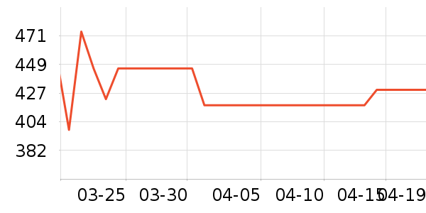 ��֮�������̲�Ʒ��ʷ�۸�