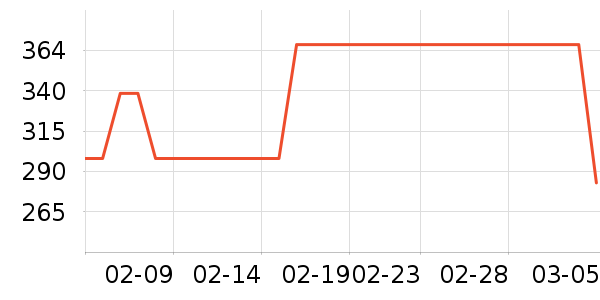 ����˹�鰮�����ʷ�۸�