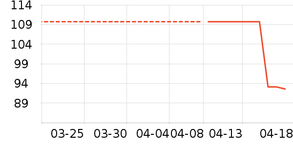 �����˶�Ь��ʷ�۸�