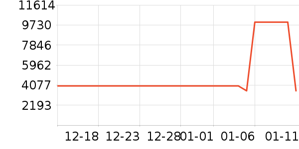 ��Ϊƽ�������ʷ�۸�