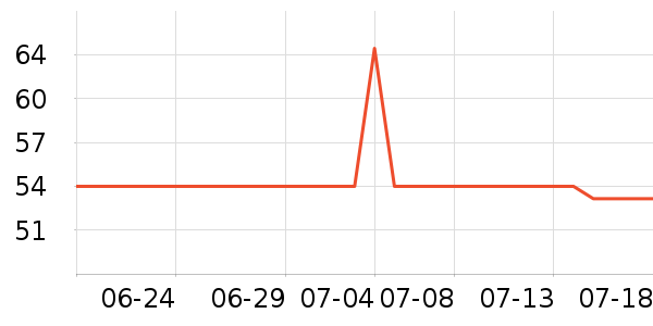 �춹��ʿ�ڿ���ʷ�۸�