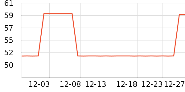 �ǧȹ����ʷ�۸�