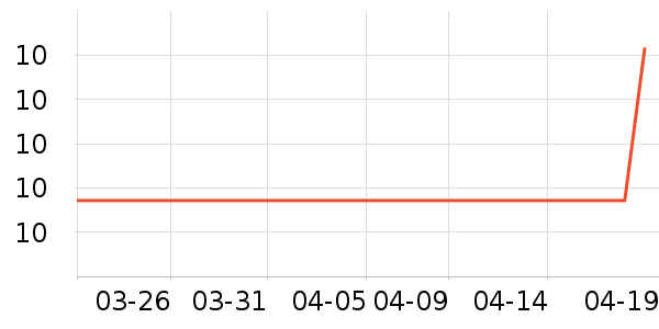 �Ӽ����þ�����Ʒ��ʷ�۸�