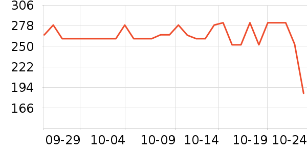 ��������Һ��˪��ʷ�۸�