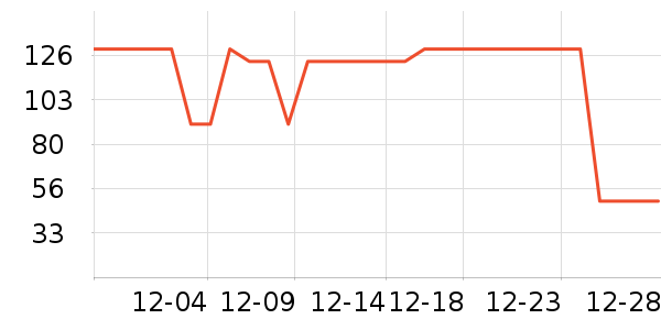 ����·Ůʽ��������ʷ�۸�