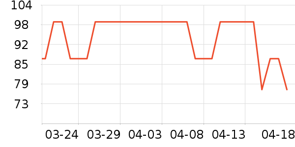 �����������ʷ�۸�