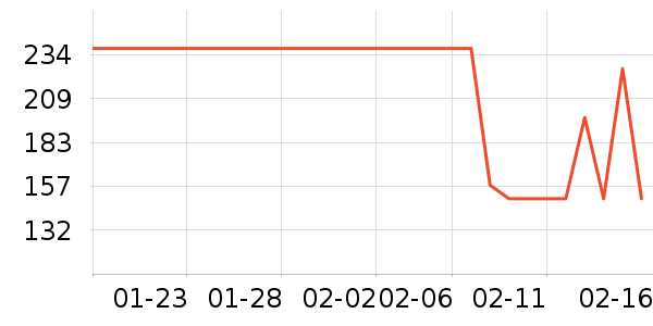 ����ţ��ͯ�Ҿӷ���ʷ�۸�